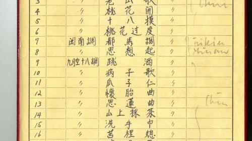 賴碧霞演唱〈平板調〉（1967）