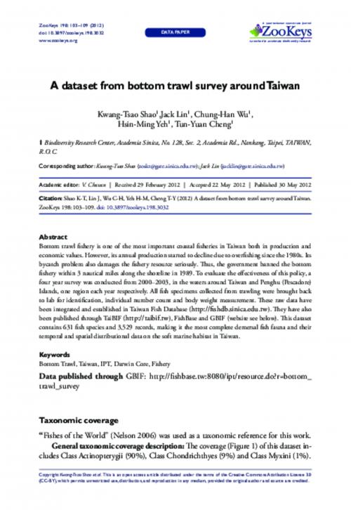 A dataset from bottom trawl survey around Taiwan